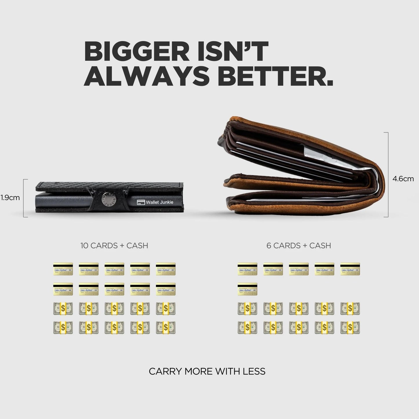 Wallet Junkie Pro | Carbon Fiber