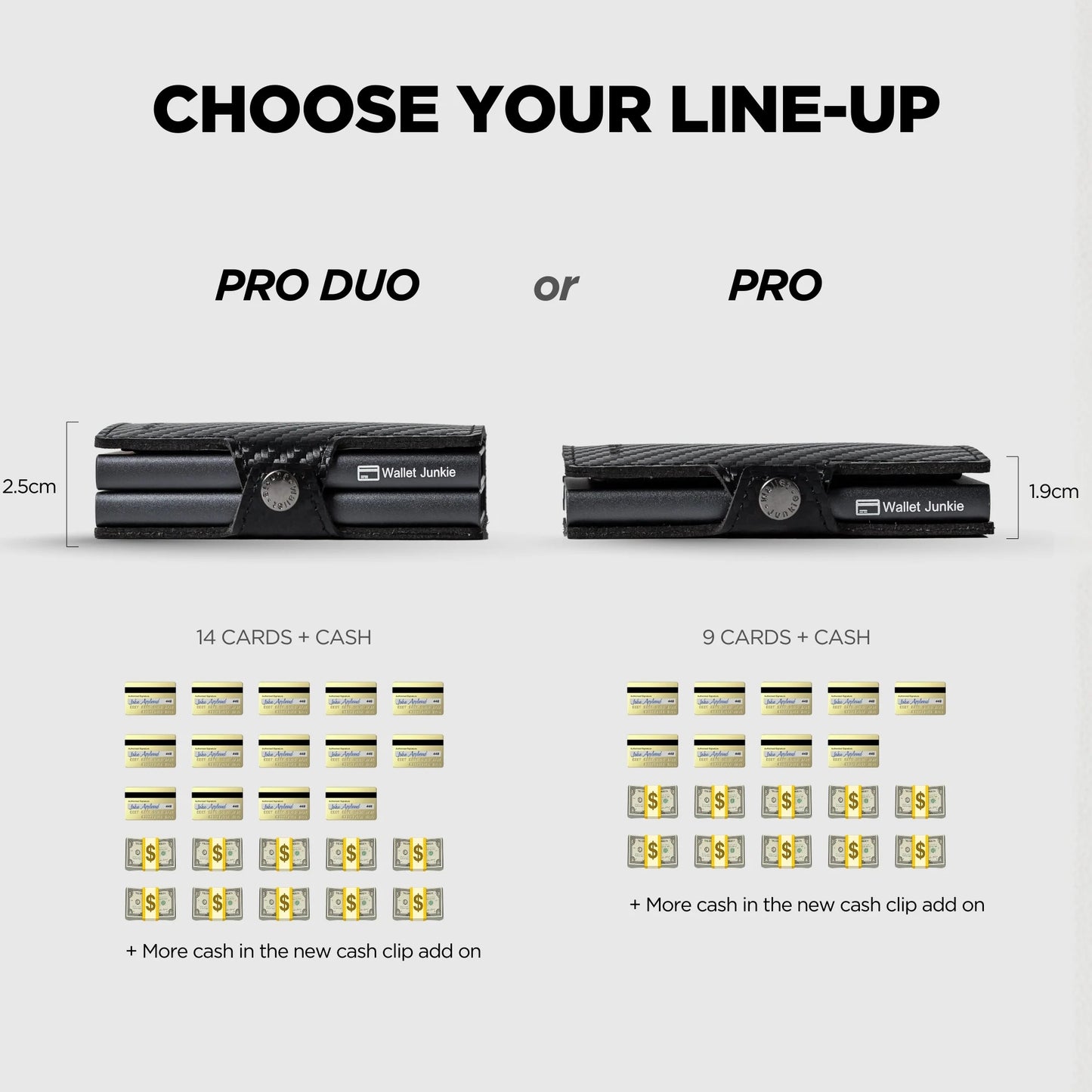 Wallet Junkie Pro Duo | Carbon Fiber