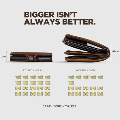 Wallet Junkie Pro | Coffee Brown