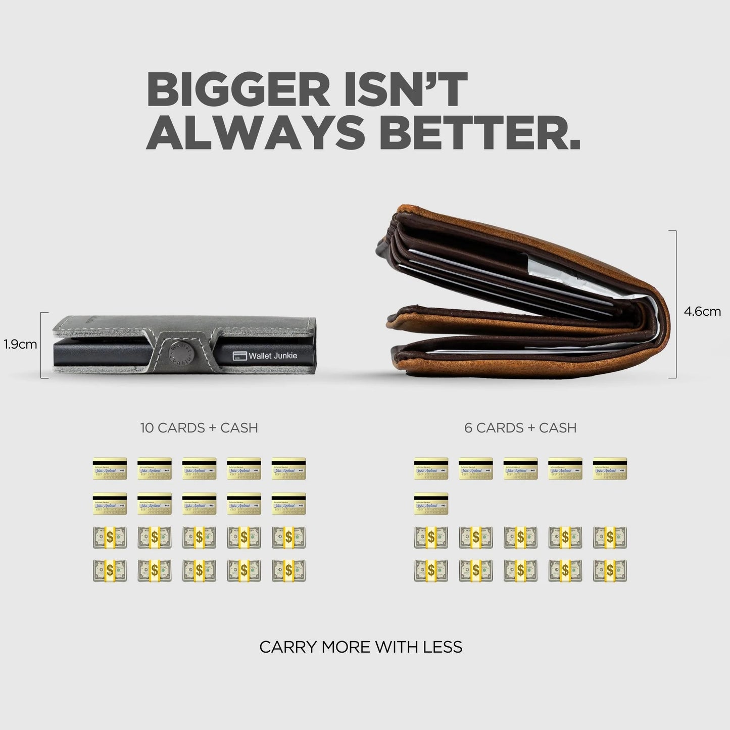 Wallet Junkie Pro | Space Grey
