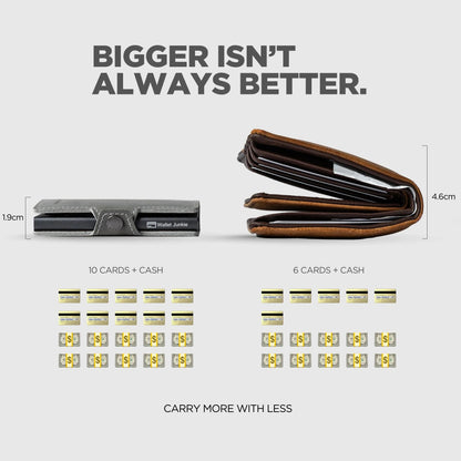 Wallet Junkie Pro | Space Grey