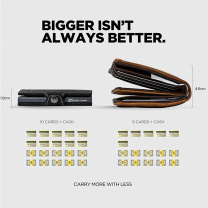 Wallet Junkie Pro | Midnight Black