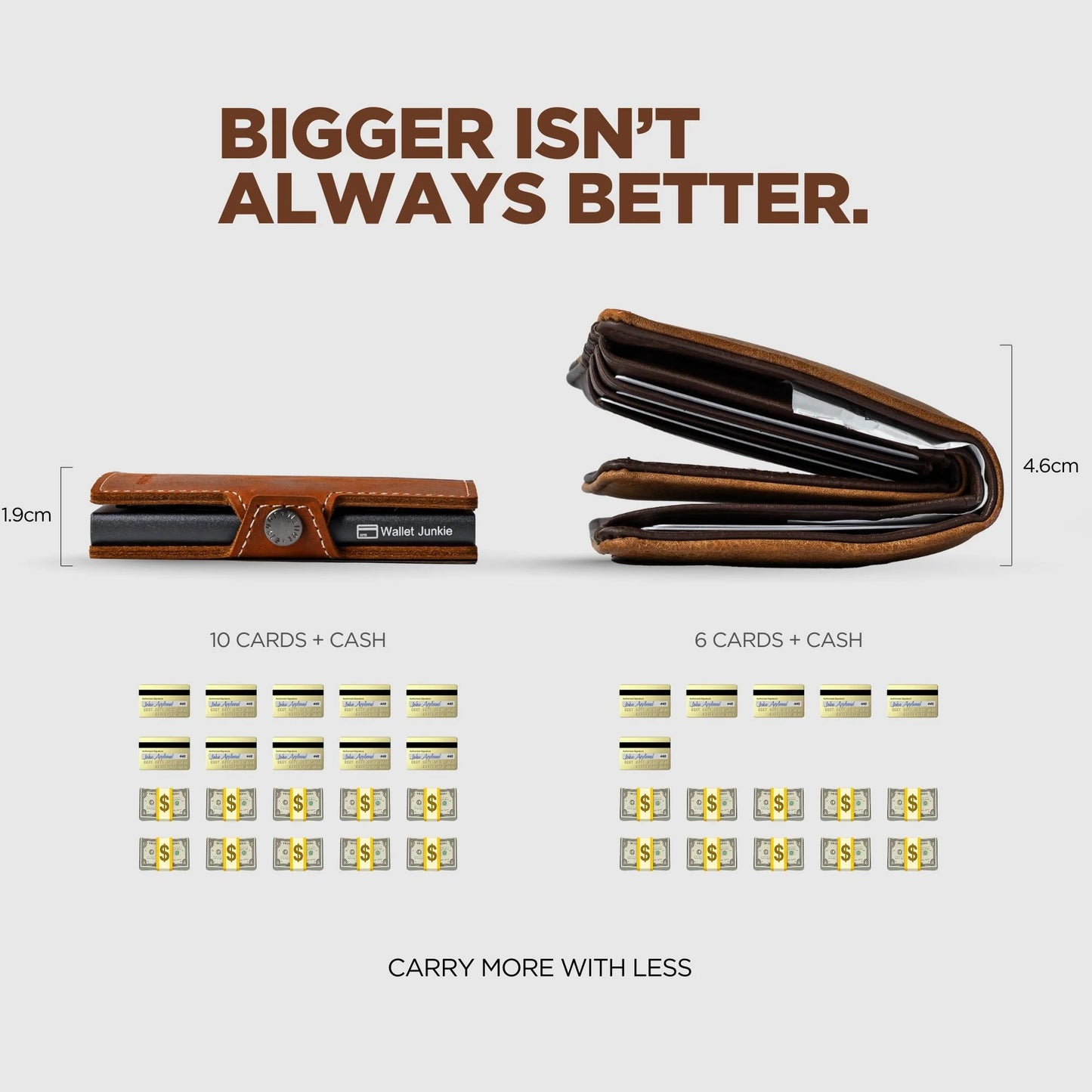 Wallet Junkie Pro | Light Brown